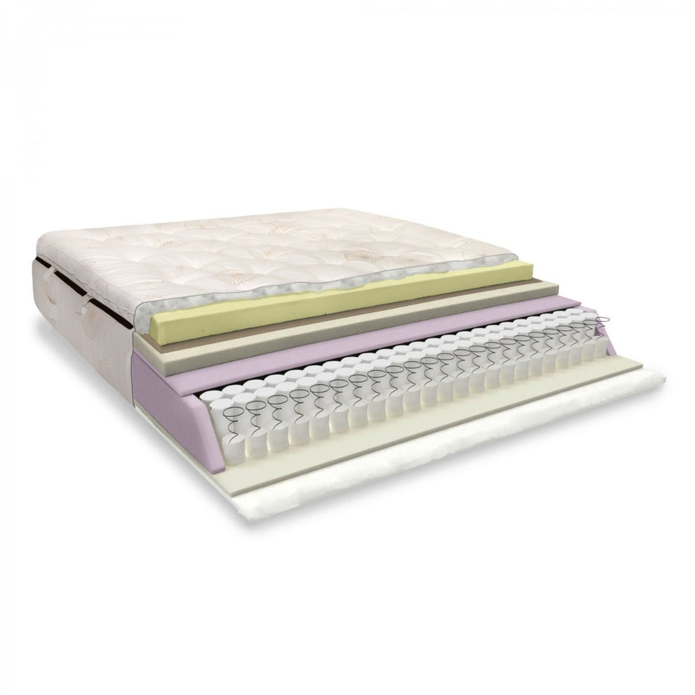 Saltea Feling, Luxury Brown, 200 x 180 Cm