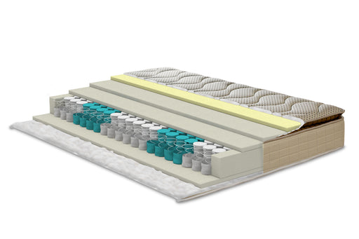 Saltea Intense Memory Pocket 90 x 200 cm