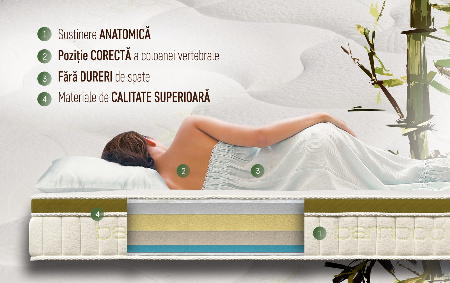 Saltea Nature Bambus, 200 x 90 Cm