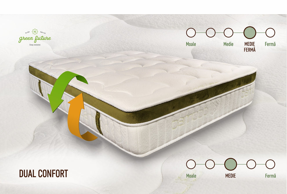 Saltea Nature Bambus, 200 x 90 Cm