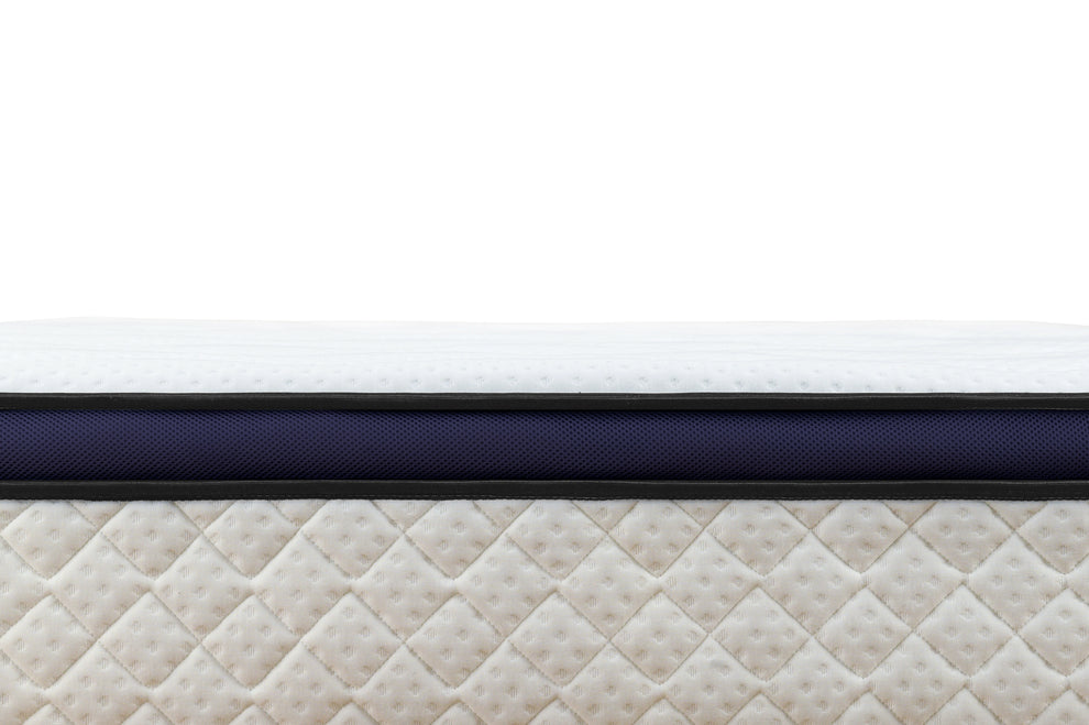 Saltea Navy 140 x 200 x 30 Cm