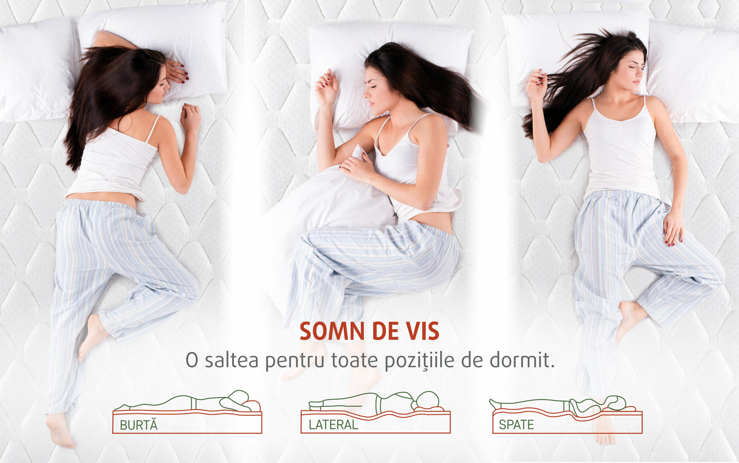 Saltea Hotel Colection Dual Confort 160 x 200 x 30 Cm