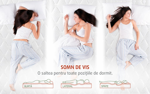 Saltea Hotel Colection Dual Confort 90 x 200 x 30 Cm